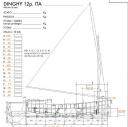 International 12 Foot Dinghy