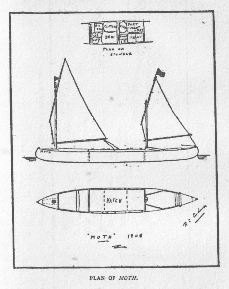 Anderson by sailing canoe from Christiana to Stockholm, pages 54 to 91