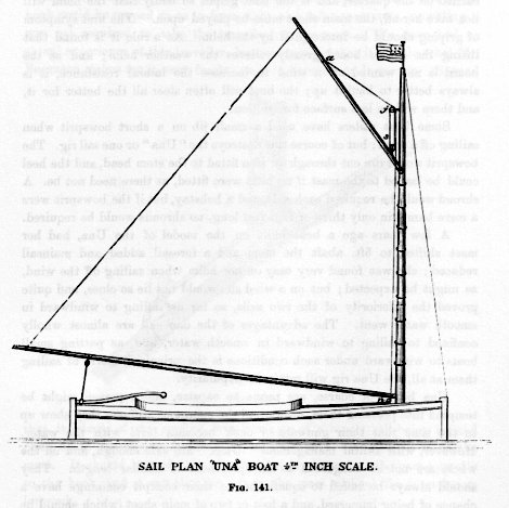 From the Thames to the Solent by Una boat, by JB Dashwood 1868
