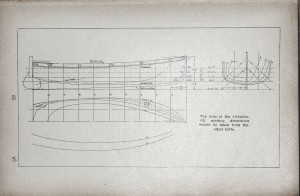 motorboat-launch-lines motorboat-launch-lines-300x196 Drawings for a 16ft motor launch