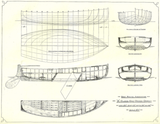 Clinker sailing boat plans | Avelarian