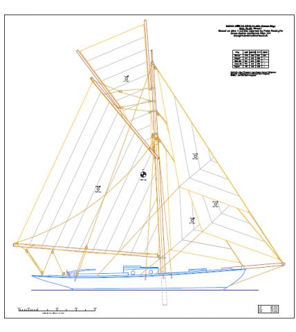 Radclyffe Dilston Class 2